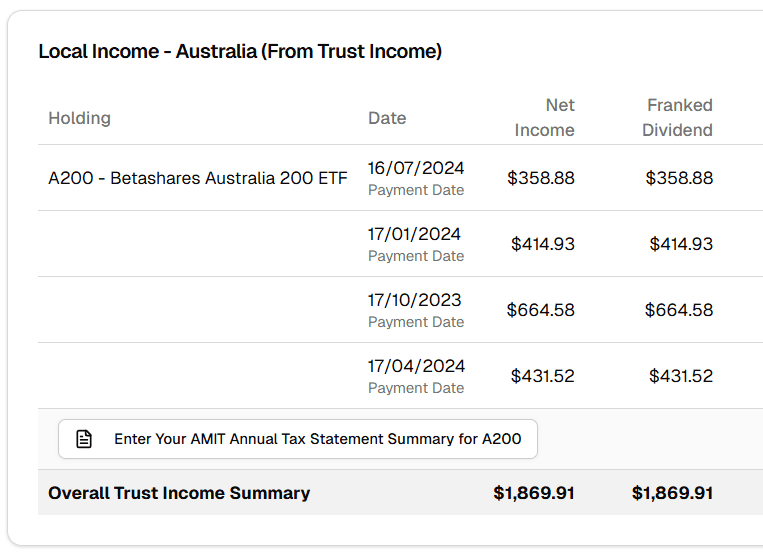 Screenshot of the add amit tax statement button